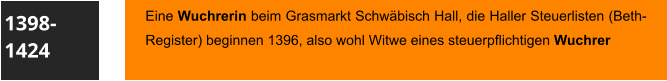 1398-1424 Eine Wuchrerin beim Grasmarkt Schwäbisch Hall, die Haller Steuerlisten (Beth-Register) beginnen 1396, also wohl Witwe eines steuerpflichtigen Wuchrer